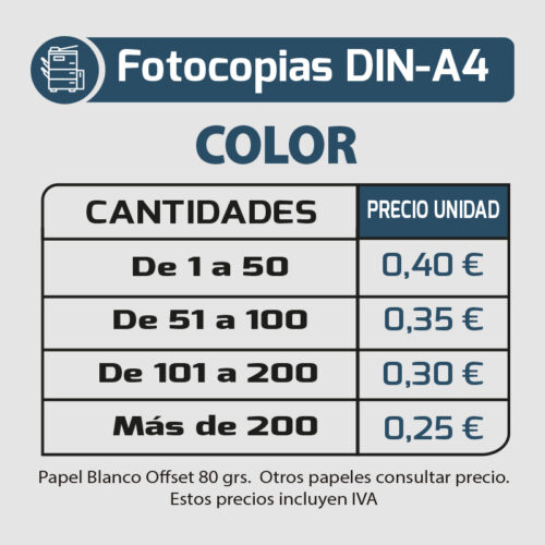 Precios Fotocopias